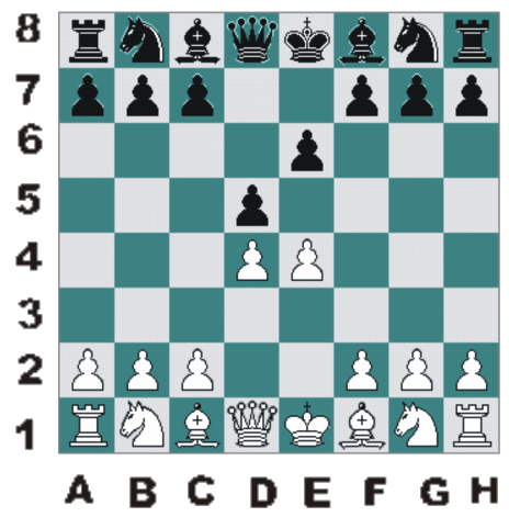 Königsgambit Königsgambit