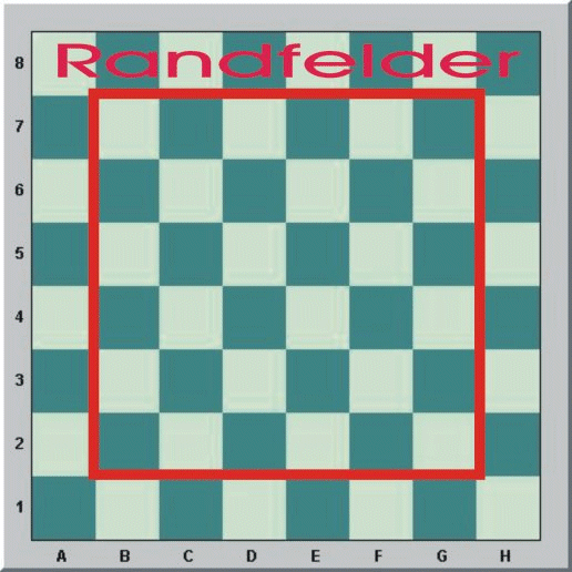 Randfelder