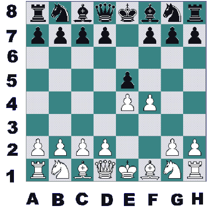 Königsgambit Königsgambit